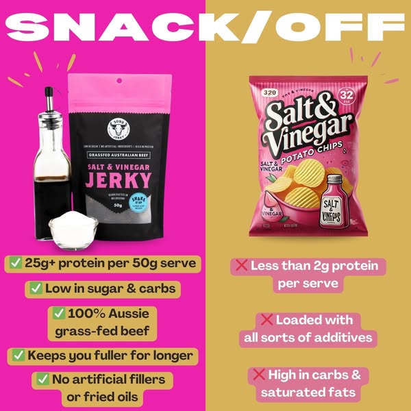 Grass-Fed Beef Jerky