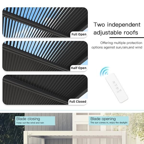 Remote Control Blinds