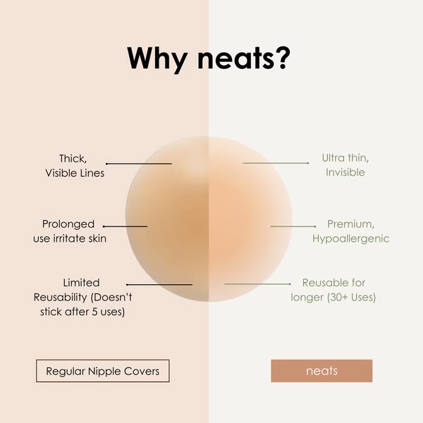 Premium nipple