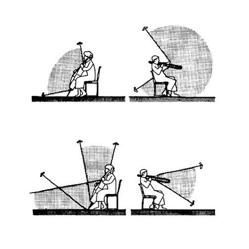 Cello