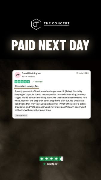 Verified reviews