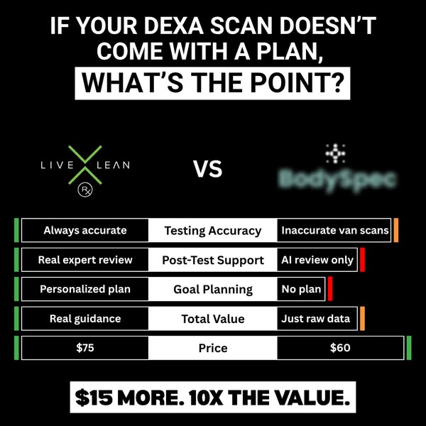 Test, Measure & Inspect