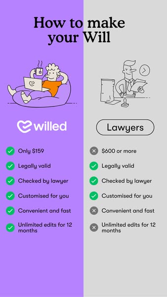 Convenient legally