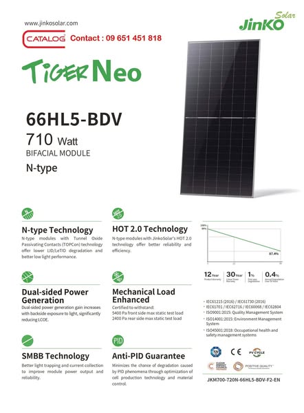 Brand-new module