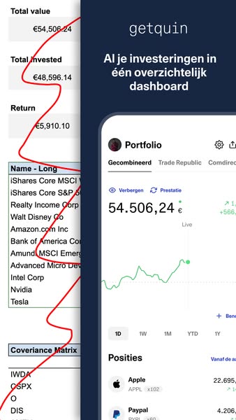 Advanced dashboard