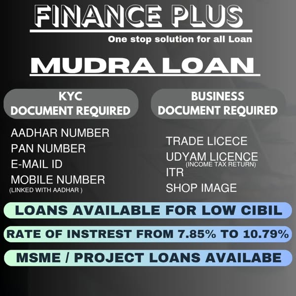 Shop for Business Loans