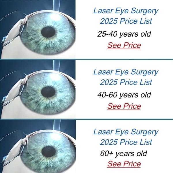 Modern surgery