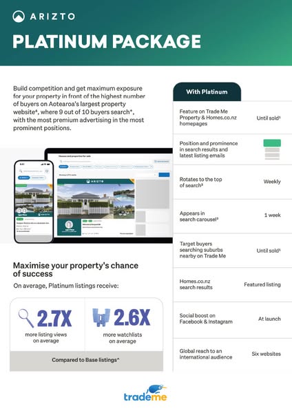 Email marketing platforms advertising