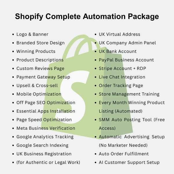 Dropshipping platforms advertising