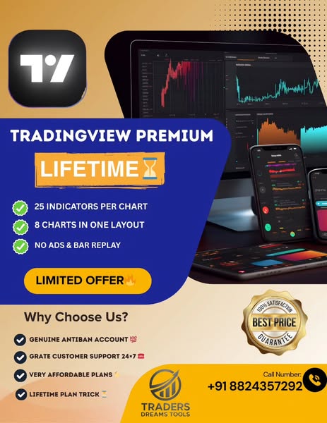 24/7 customer support ads