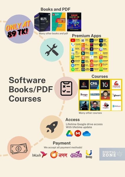 Microsoft PowerApps