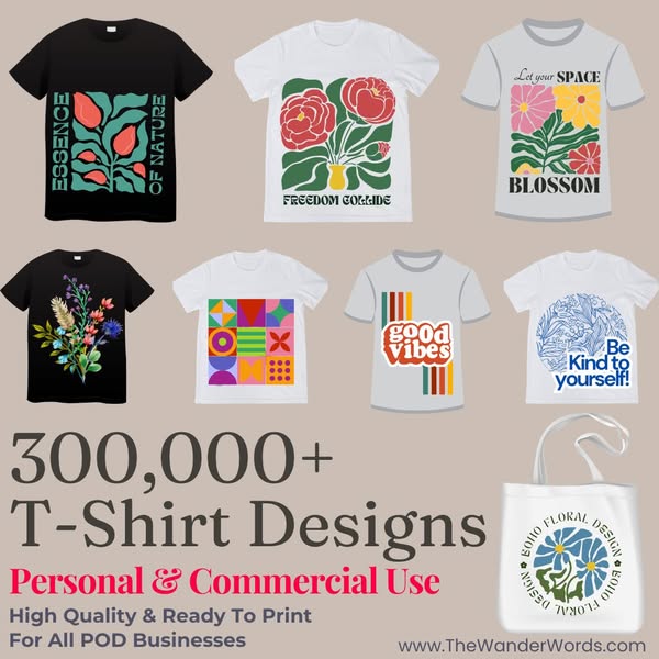 Digital product showcase