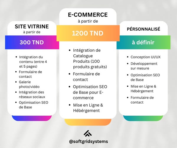 Shop for Tech