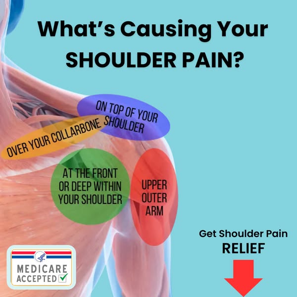 Cutting-edge pain