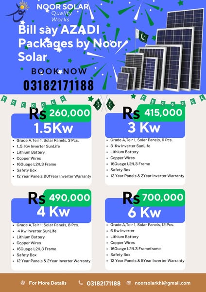 Shop for Solar Panels