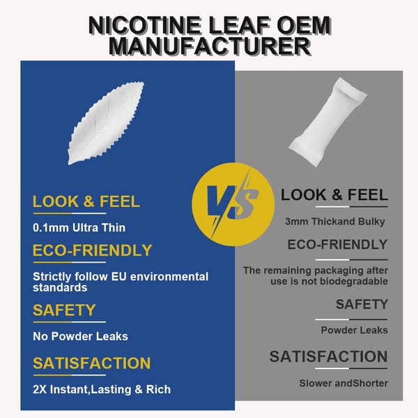 Compact nicotine