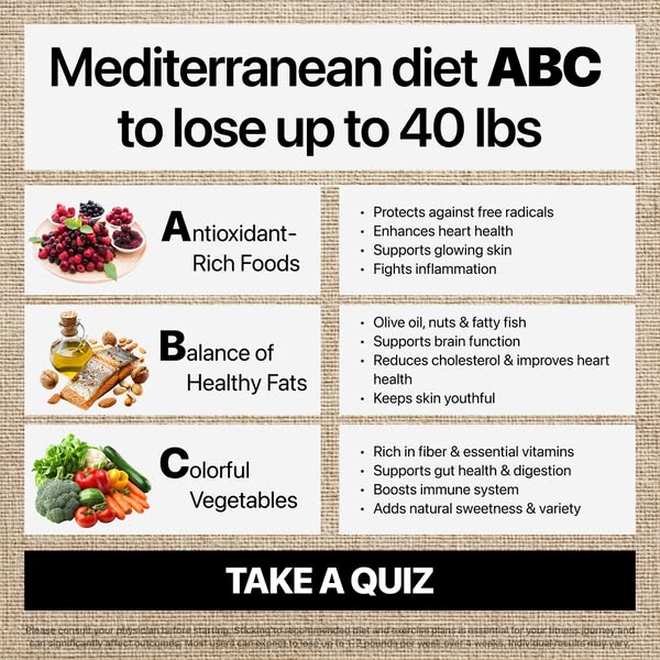 Rich Mediterranean