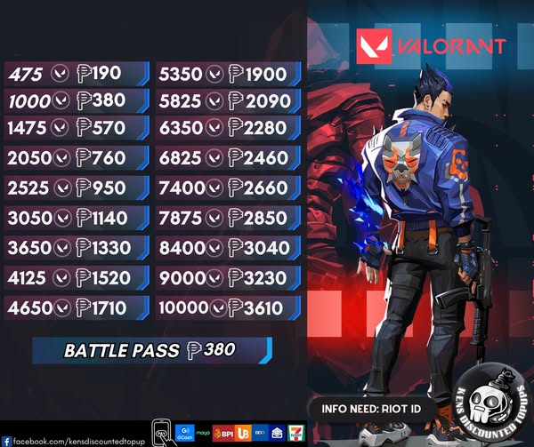 Premium punishing