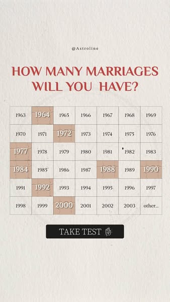 Complete compatibility