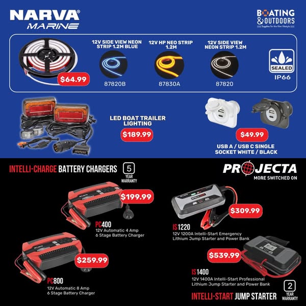 Shop for Emergency Kits