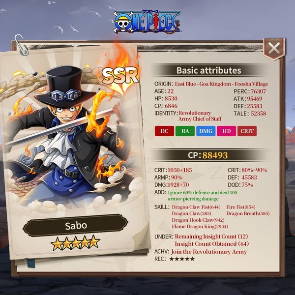 count