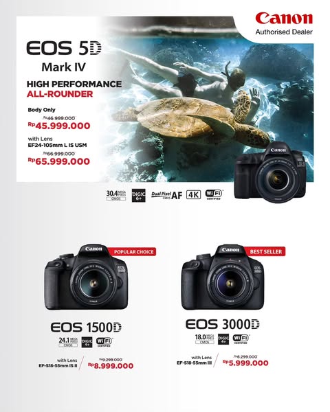 Canon EOS 5D Mark IV