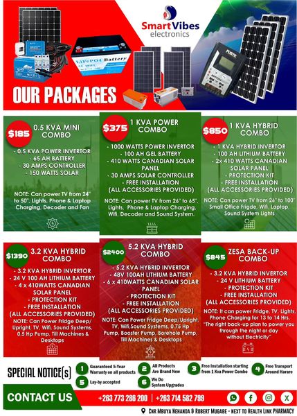 Laptop Accessories