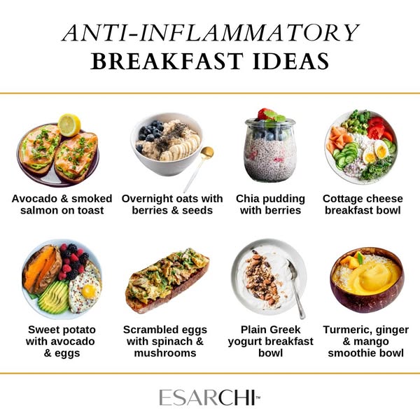 Scrambled Eggs