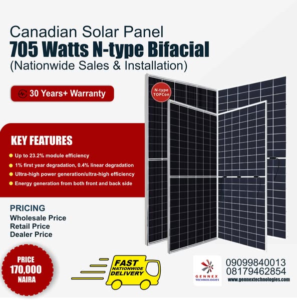 Shop for Solar Panels