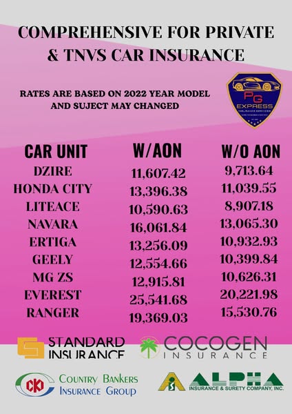 Affordable drive