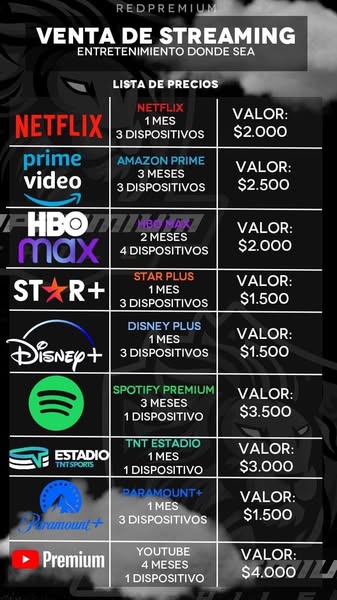 Amazon Prime Video