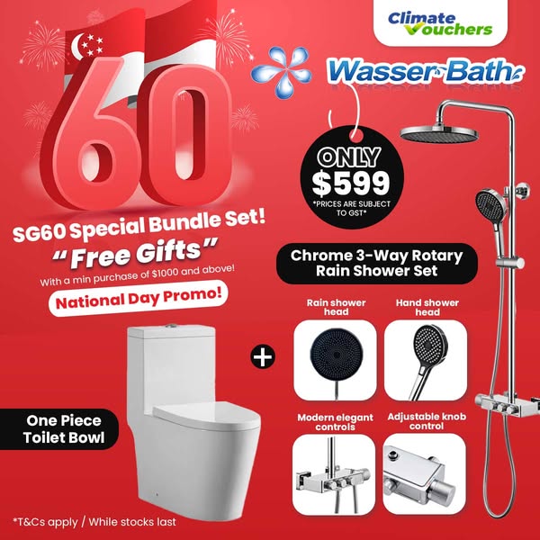 Shop by price range