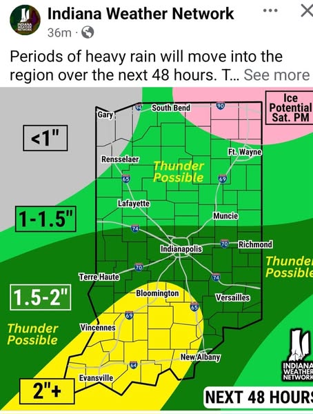 Heavy Rain