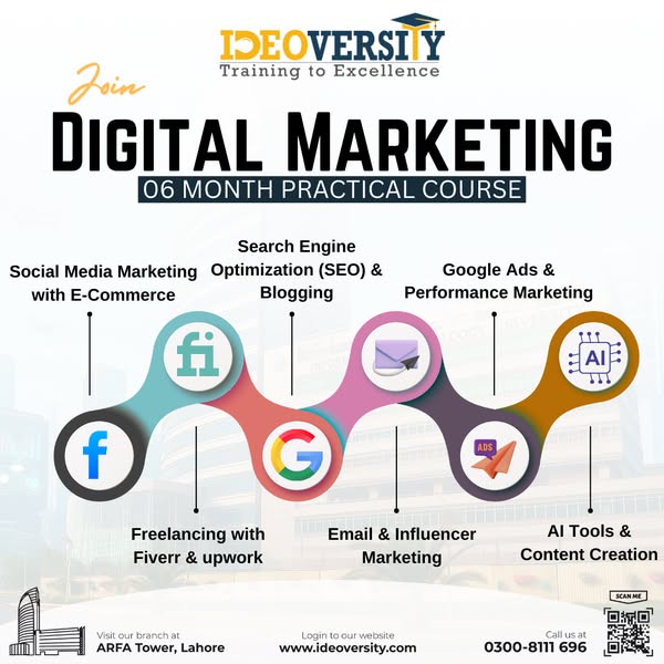 Affiliate marketing e-commerce
