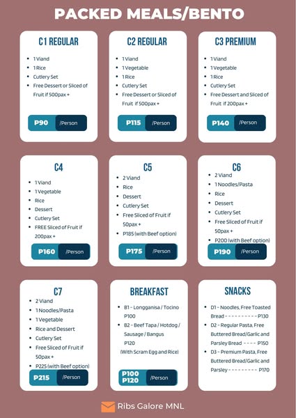 Budget-friendly freshly