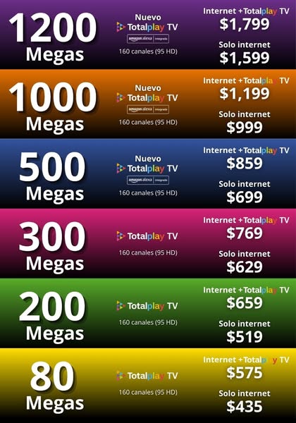 Apple TV HD