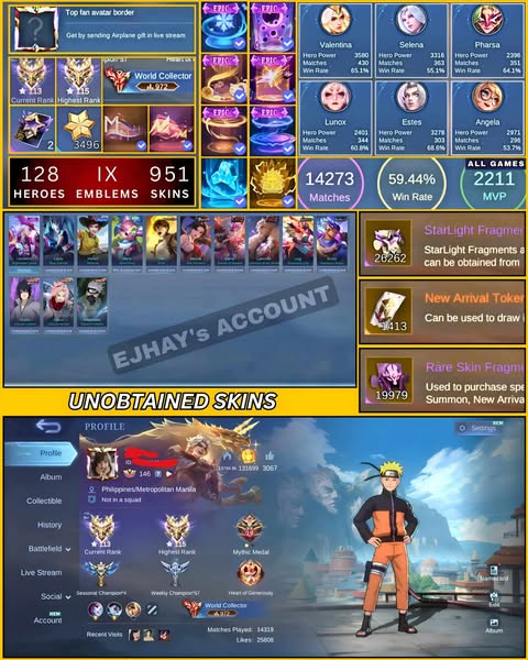 Premium fragment