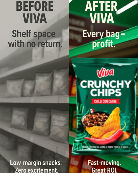 Profitable apply