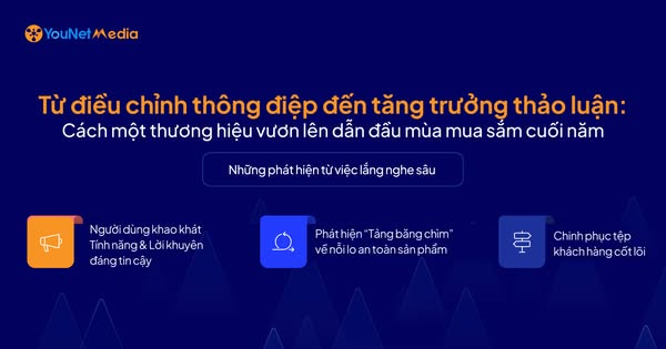 E-commerce solutions