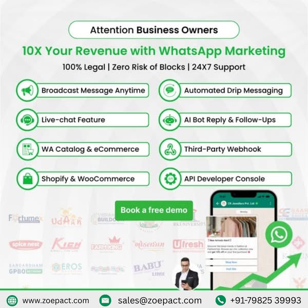 E-commerce marketing