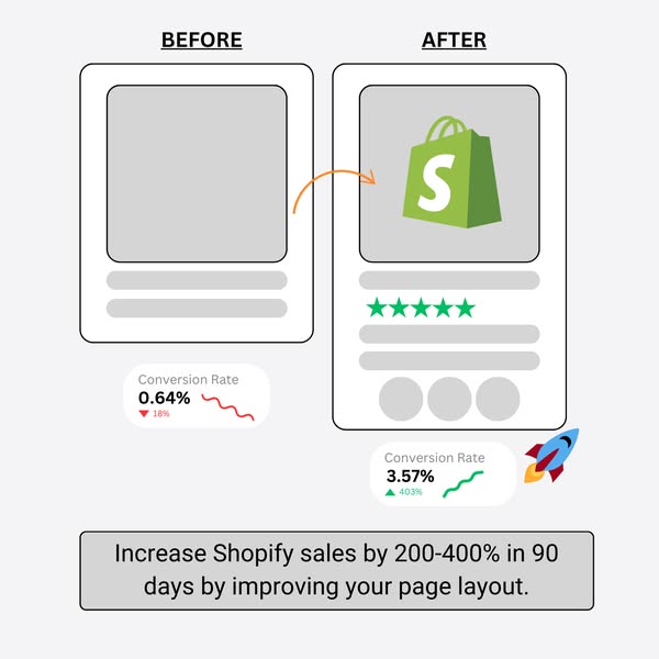 Conversion Optimization