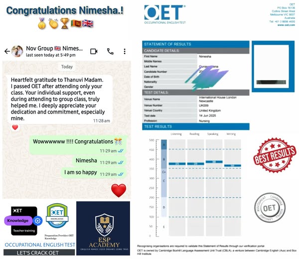 Personalized result