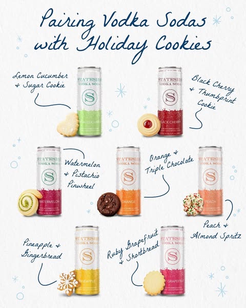 Shortbread Cookies