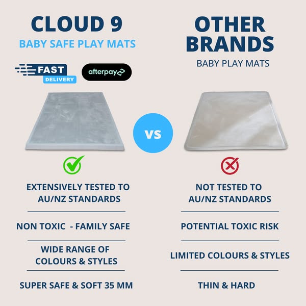 Non-Slip Safety Mat