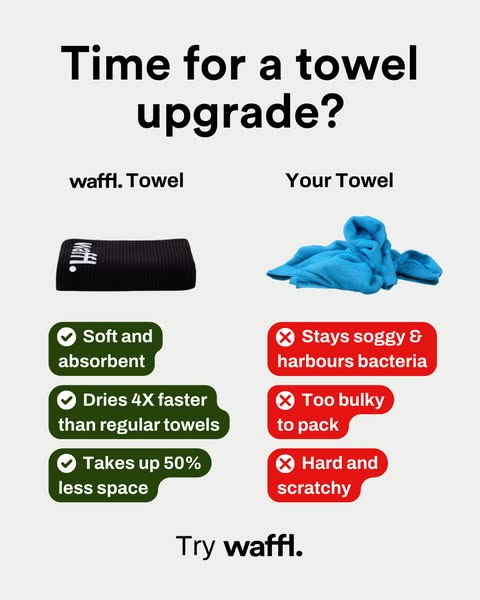 Compact drying
