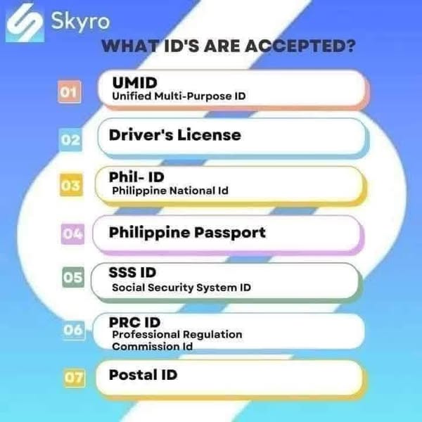 Shop for Payment Security