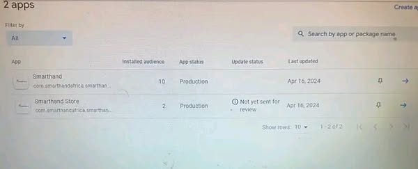 Google Search Console