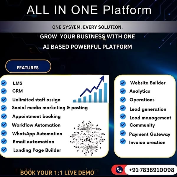 Email marketing automation