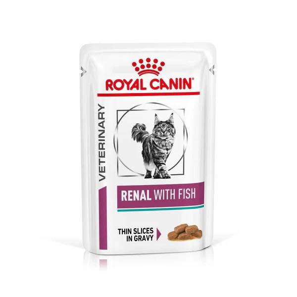 Shop for pet food