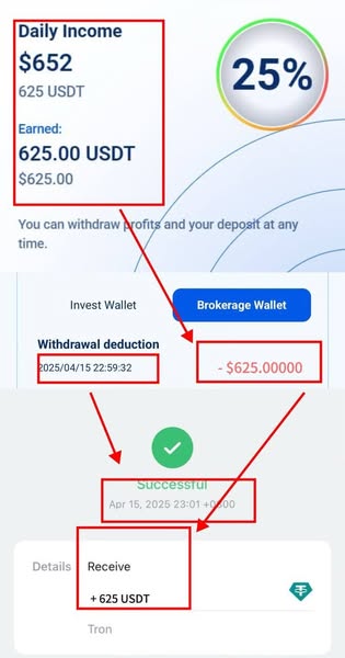 Reliable deduction